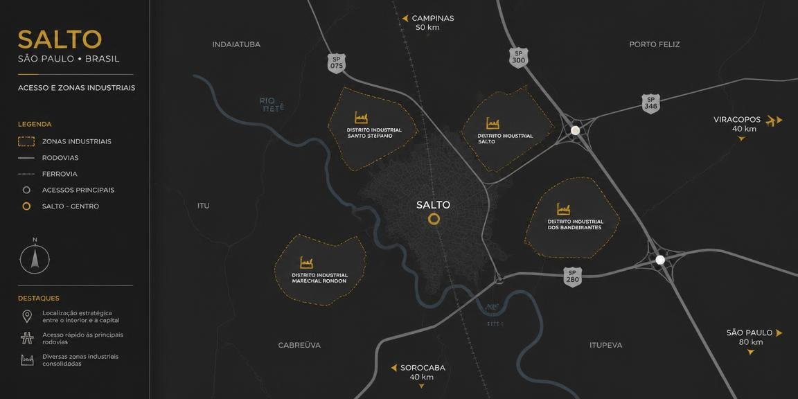 Mapa da região de Salto, SP, com indicação de zonas industriais e acessos